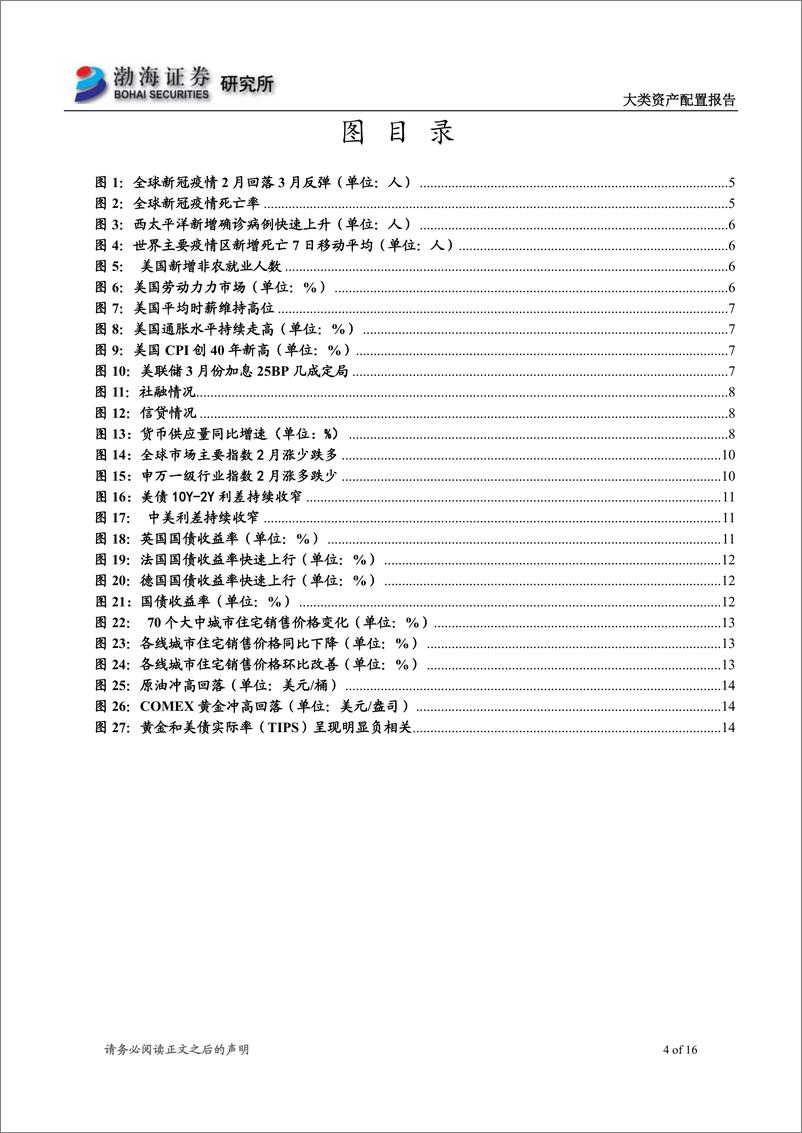 《2022年3月大类资产配置报告：俄乌冲突局势缓和，A股市场迎配置机会-20220315-渤海证券-16页》 - 第5页预览图