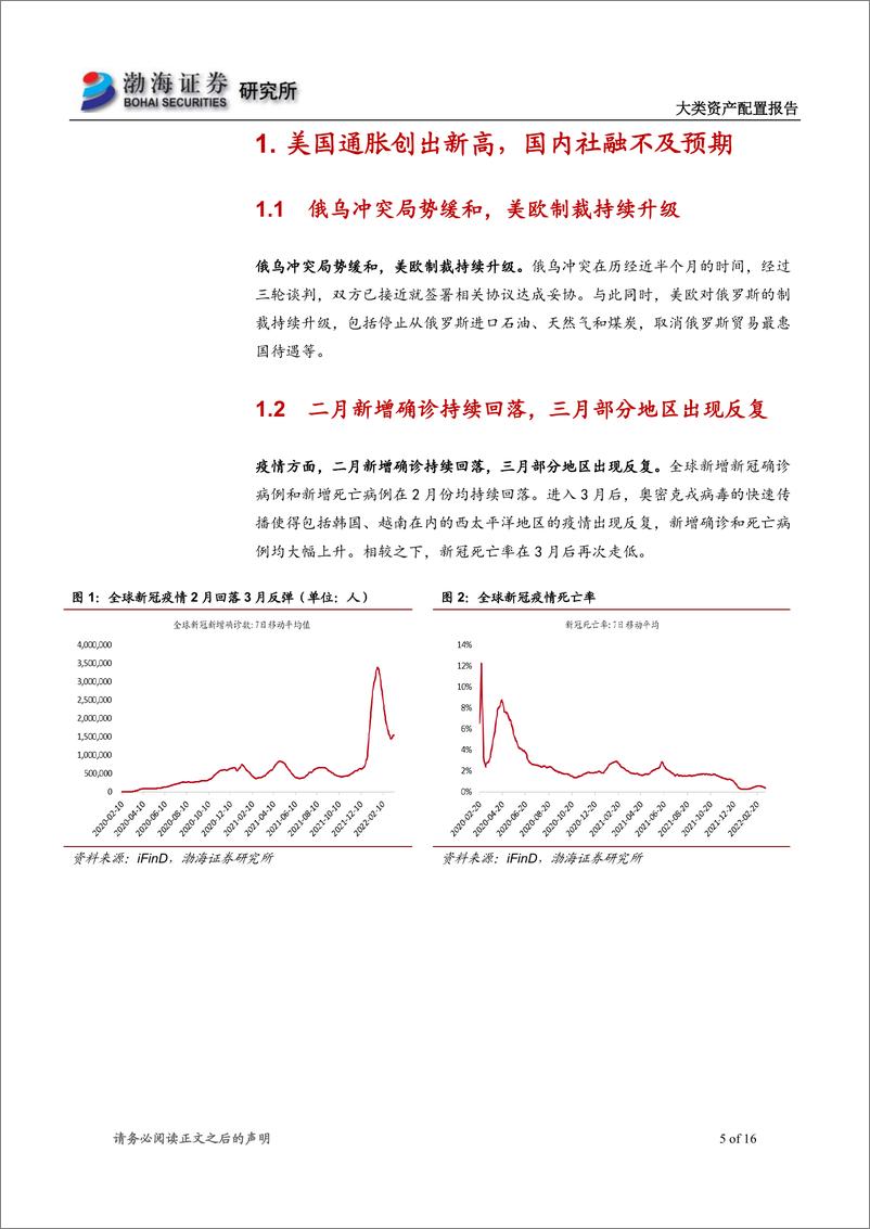 《2022年3月大类资产配置报告：俄乌冲突局势缓和，A股市场迎配置机会-20220315-渤海证券-16页》 - 第6页预览图