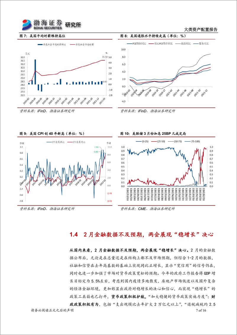 《2022年3月大类资产配置报告：俄乌冲突局势缓和，A股市场迎配置机会-20220315-渤海证券-16页》 - 第8页预览图