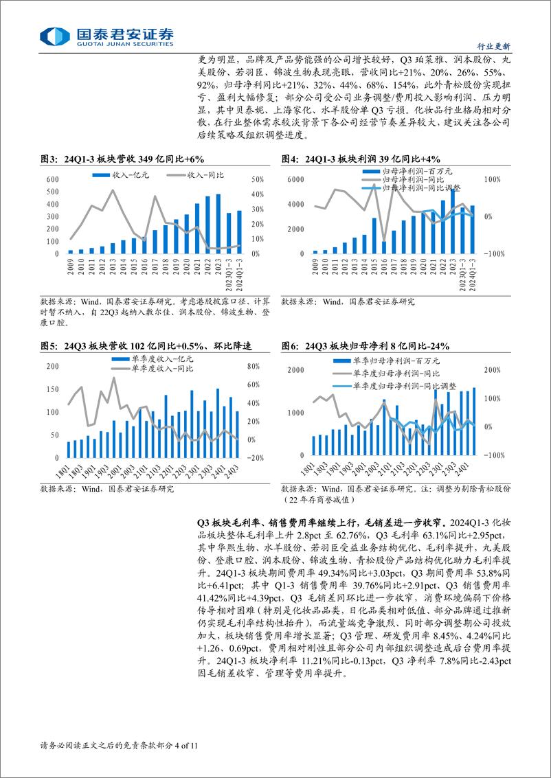 《2024年化妆品行业板块三季报总结：分化加速，把握势能-241103-国泰君安-11页》 - 第4页预览图