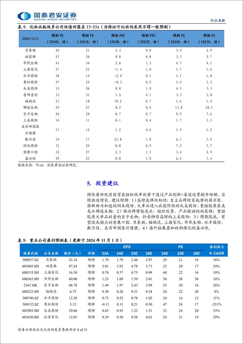 《2024年化妆品行业板块三季报总结：分化加速，把握势能-241103-国泰君安-11页》 - 第8页预览图