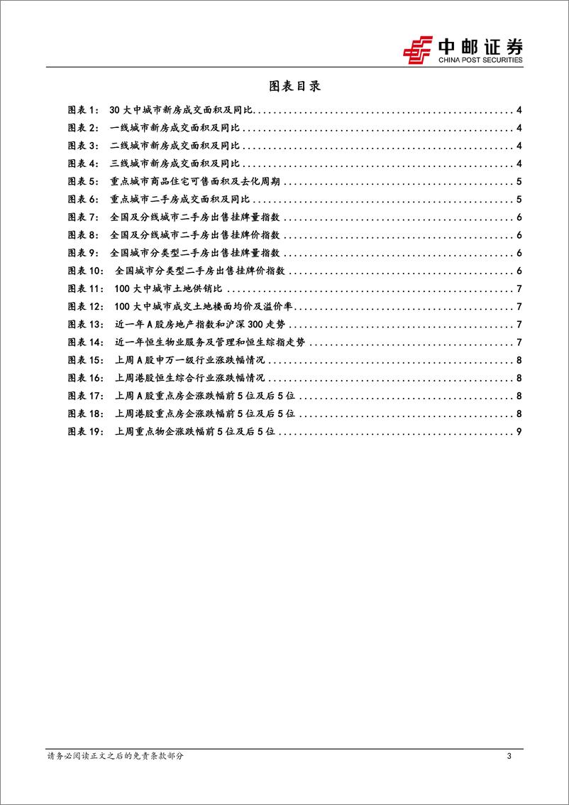 《房地产行业报告：百强销售环比回落，高总价地多由央企摘得-241202-中邮证券-11页》 - 第4页预览图