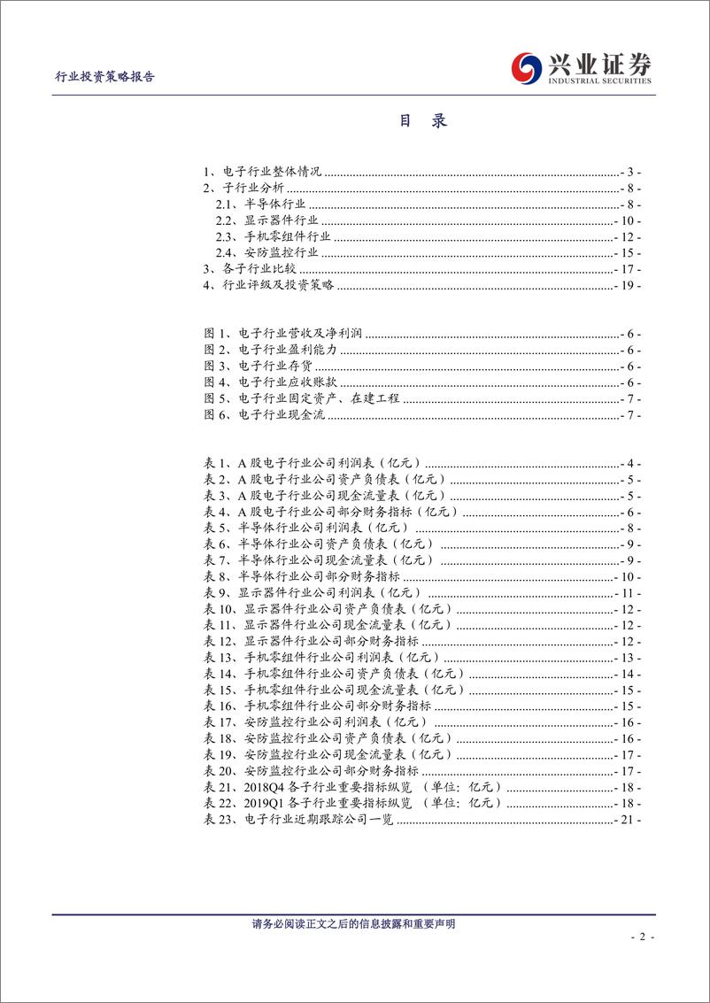 《电子行业：行业增长进一步放缓，关注华为产业链-20190506-兴业证券-22页》 - 第3页预览图