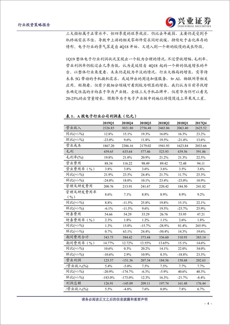 《电子行业：行业增长进一步放缓，关注华为产业链-20190506-兴业证券-22页》 - 第5页预览图