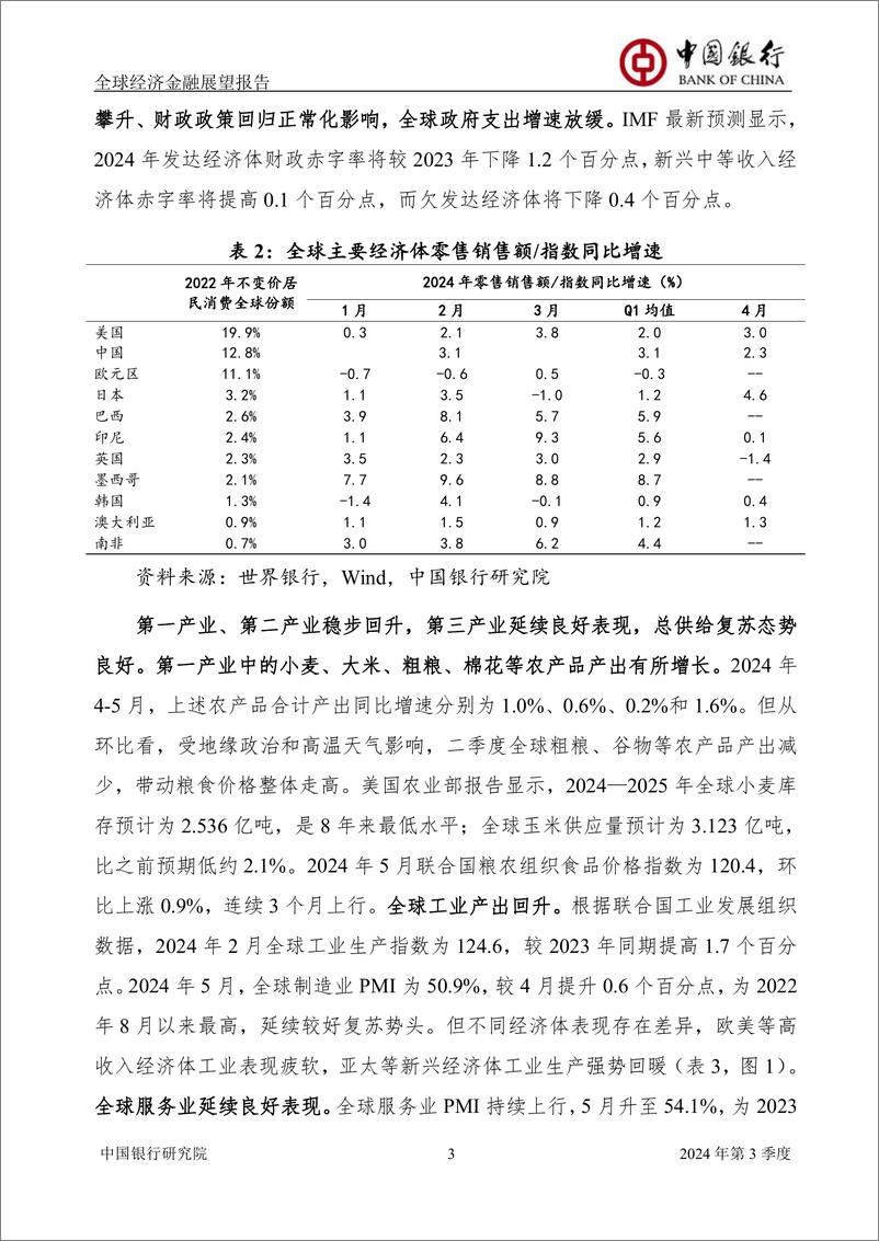 《中国银行全球经济金融展望报告（2024年第3季度）：全球经济缓慢复苏，货币政策分化加剧》 - 第5页预览图