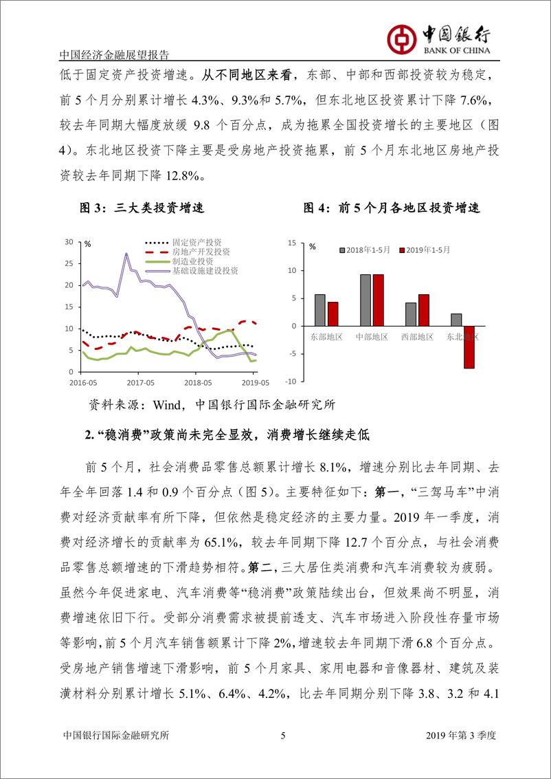 《中国经济金融展望报告：2019年3季度（总第39期）-20190626-中国银行-46页》 - 第8页预览图