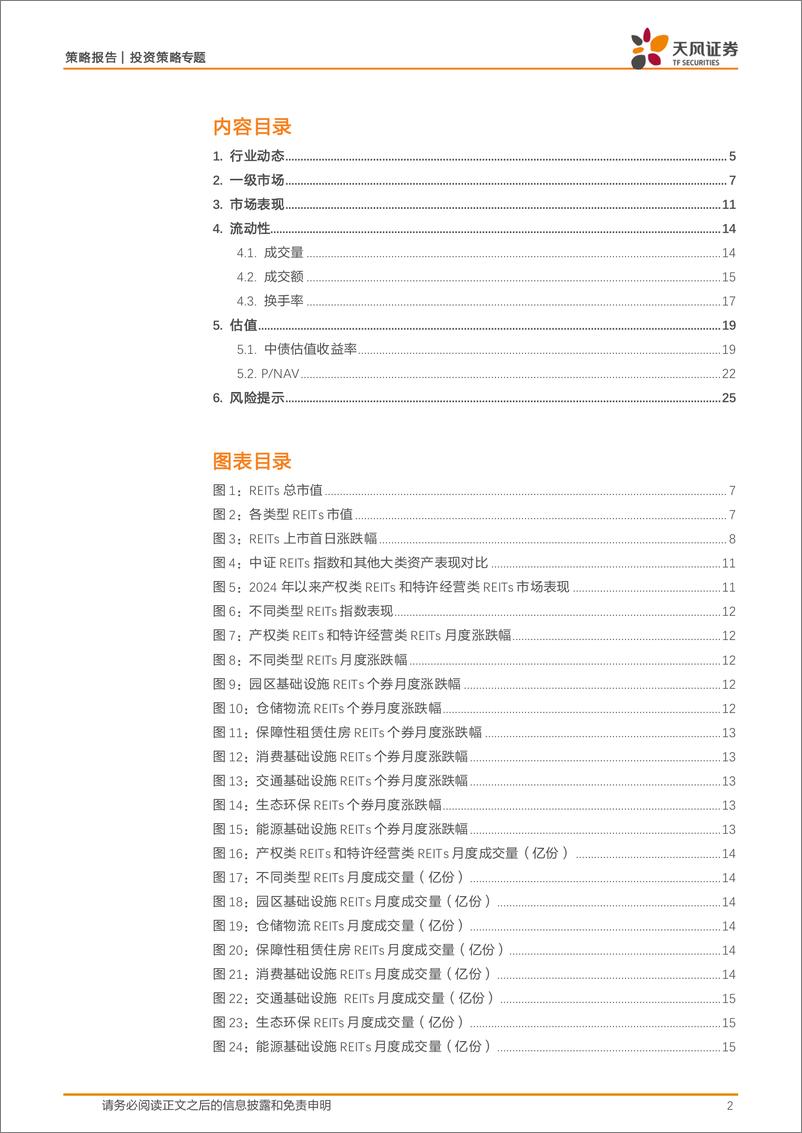 《投资策略专题：REITs市场月报，3只REITs上市加速扩容，保租房REITs延续涨势-240812-天风证券-26页》 - 第2页预览图