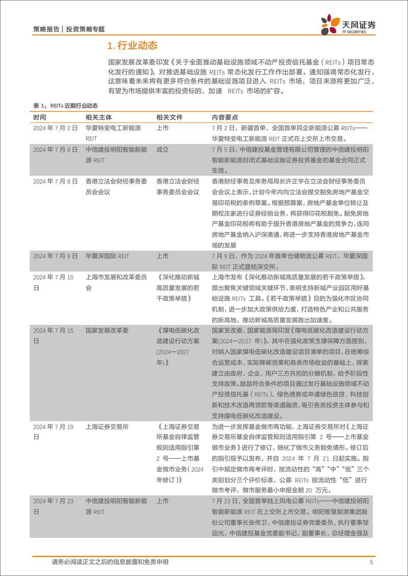 《投资策略专题：REITs市场月报，3只REITs上市加速扩容，保租房REITs延续涨势-240812-天风证券-26页》 - 第5页预览图