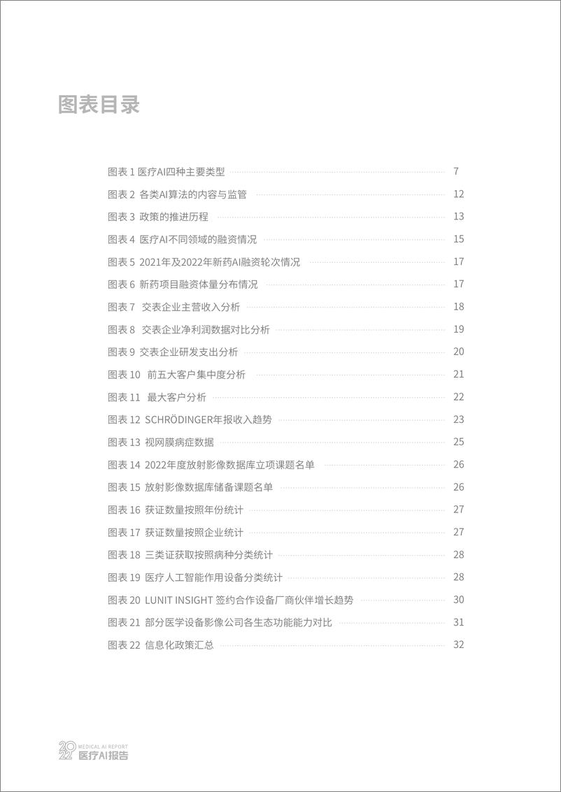 《2022医疗AI行业研究报告 》 - 第5页预览图