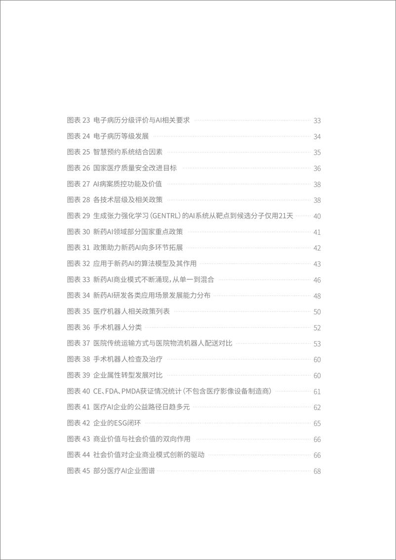 《2022医疗AI行业研究报告 》 - 第6页预览图