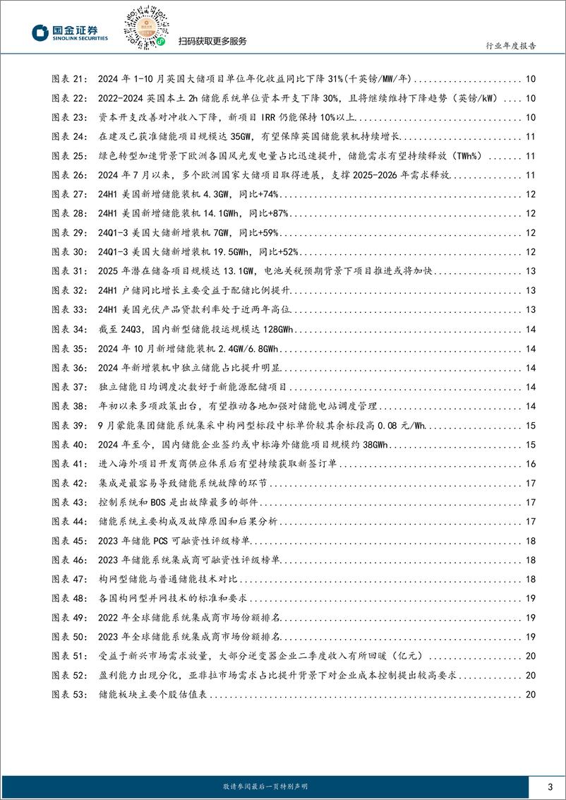 《储能行业2025年度策略：百舸争流千帆竞，唯有龙头破浪前-241126-国金证券-23页》 - 第3页预览图