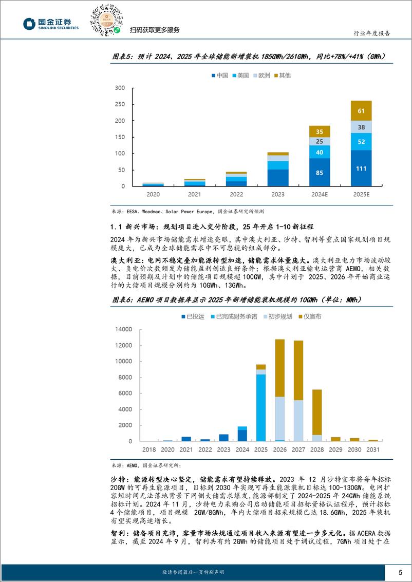 《储能行业2025年度策略：百舸争流千帆竞，唯有龙头破浪前-241126-国金证券-23页》 - 第5页预览图