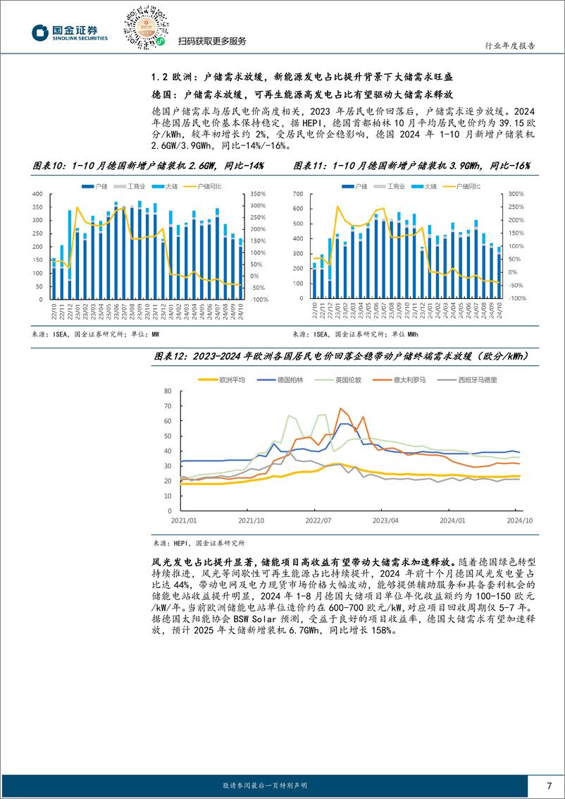 《储能行业2025年度策略：百舸争流千帆竞，唯有龙头破浪前-241126-国金证券-23页》 - 第7页预览图