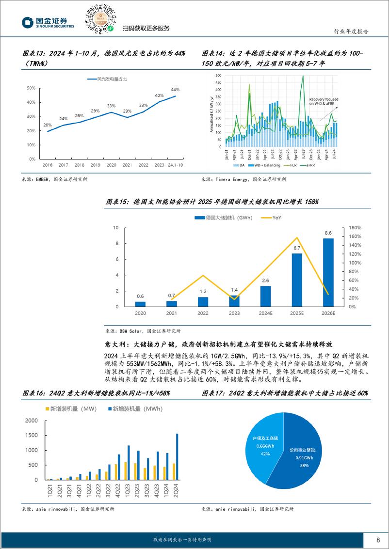 《储能行业2025年度策略：百舸争流千帆竞，唯有龙头破浪前-241126-国金证券-23页》 - 第8页预览图