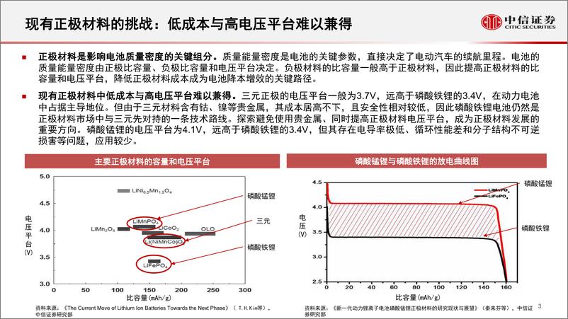 《新能源汽车行业新技术与新材料专题报告之磷酸锰铁锂：新一代锂电正极材料，渗透率有望快速提升-20220328-中信证券-20页》 - 第5页预览图