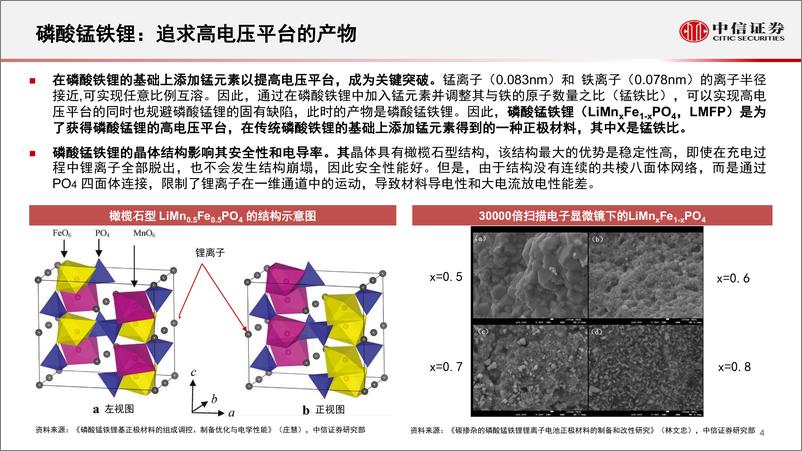 《新能源汽车行业新技术与新材料专题报告之磷酸锰铁锂：新一代锂电正极材料，渗透率有望快速提升-20220328-中信证券-20页》 - 第6页预览图