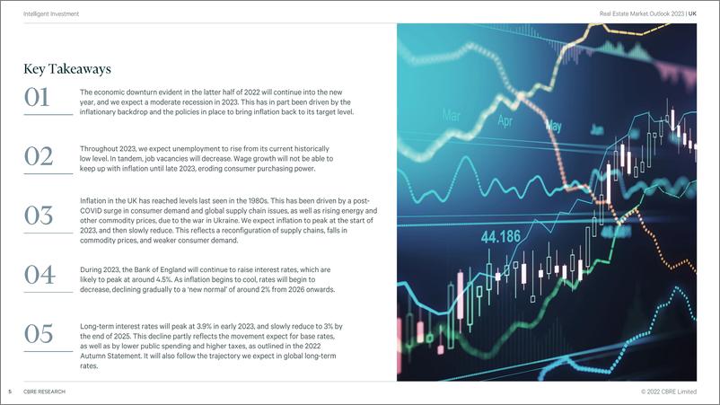 《CBRE+2023年英国房地产市场展望-56页》 - 第6页预览图