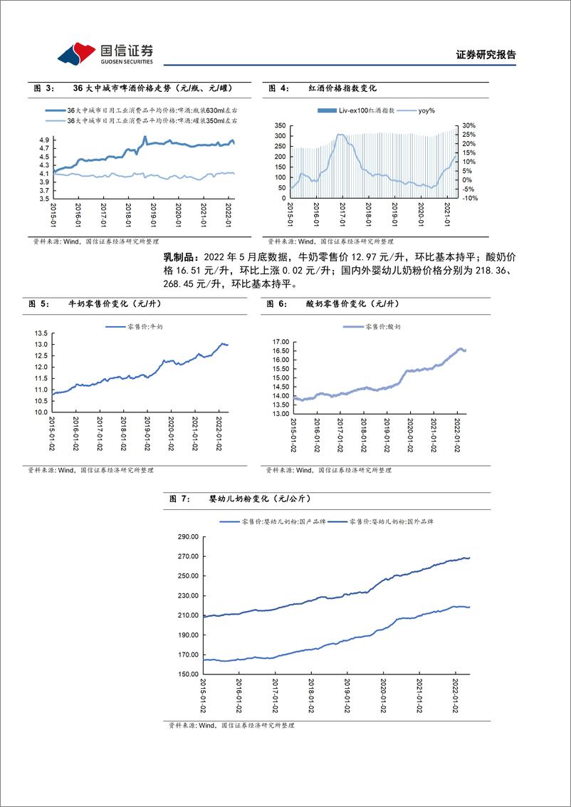 《食品饮料行业大众食品2022年6月投资策略：关注消费场景恢复下的弹性品种与需求复苏节奏-20220622-国信证券-15页》 - 第7页预览图