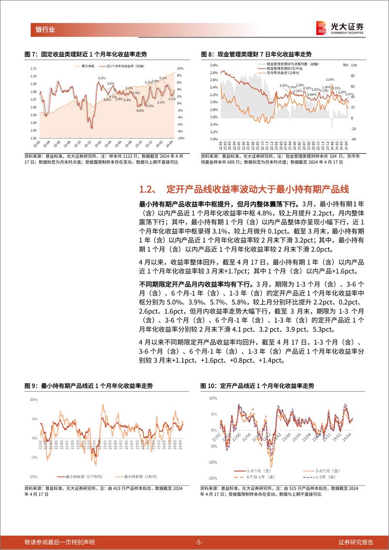 《银行业理财月度观察(2024年4月)：2024会是理财扩张的“大年”吗？-240422-光大证券-15页》 - 第5页预览图