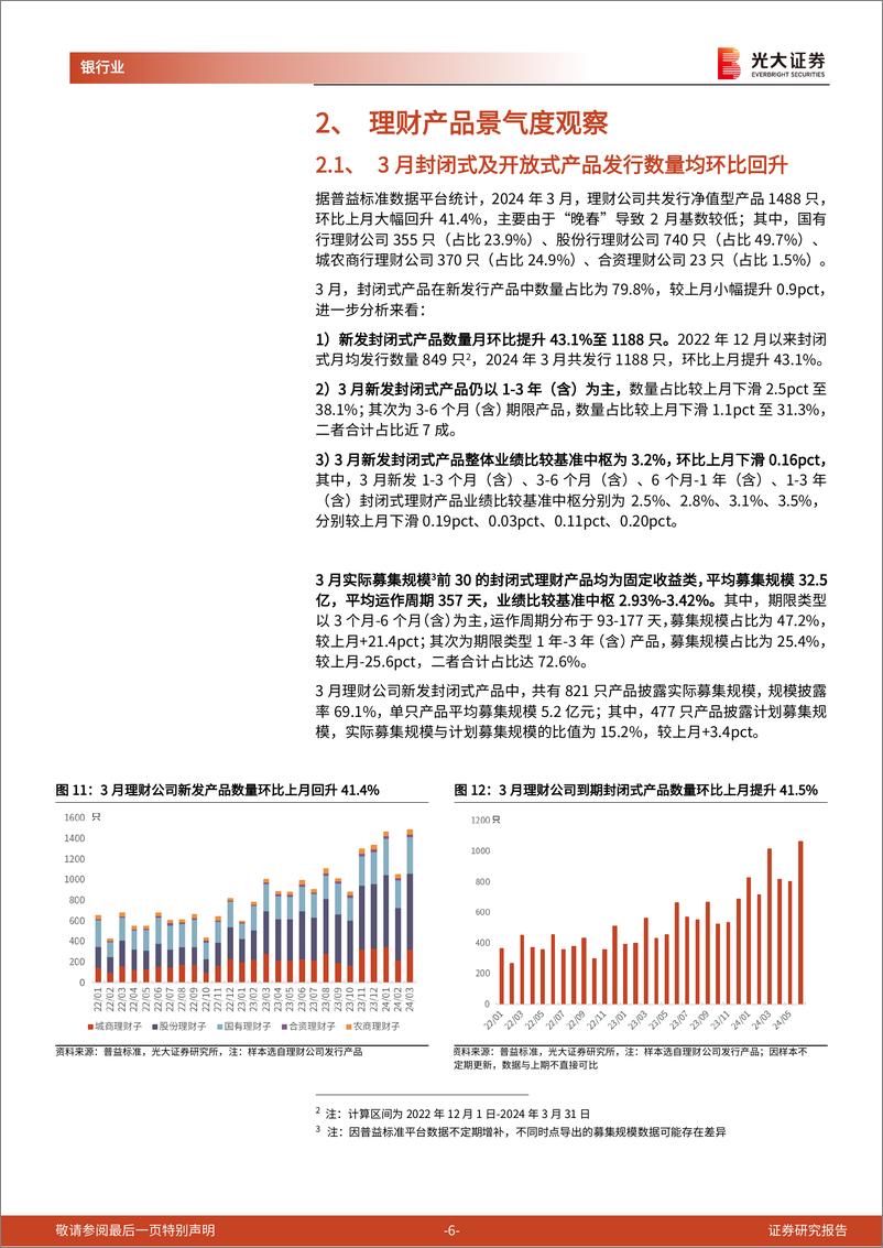 《银行业理财月度观察(2024年4月)：2024会是理财扩张的“大年”吗？-240422-光大证券-15页》 - 第6页预览图