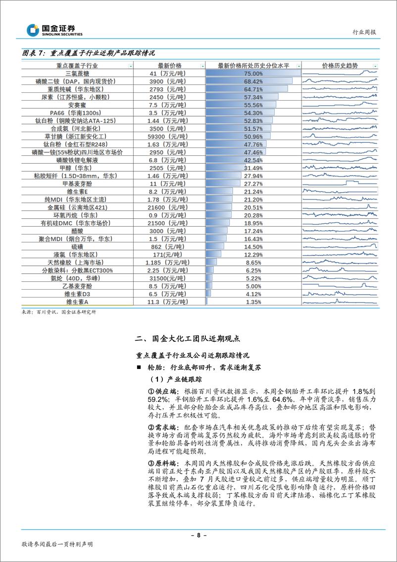 《基础化工行业周报：风格短期切换，继续看好新材料板块》 - 第8页预览图