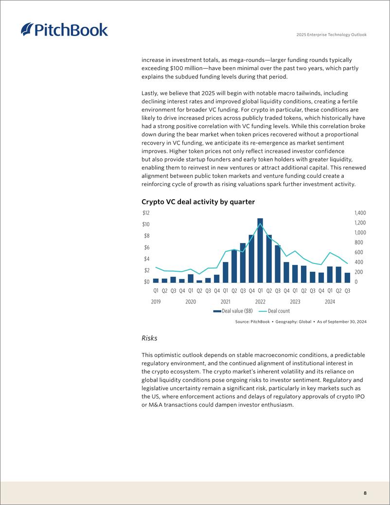 《PitchBook-2025年企业技术展望（英）-2024-21页》 - 第8页预览图