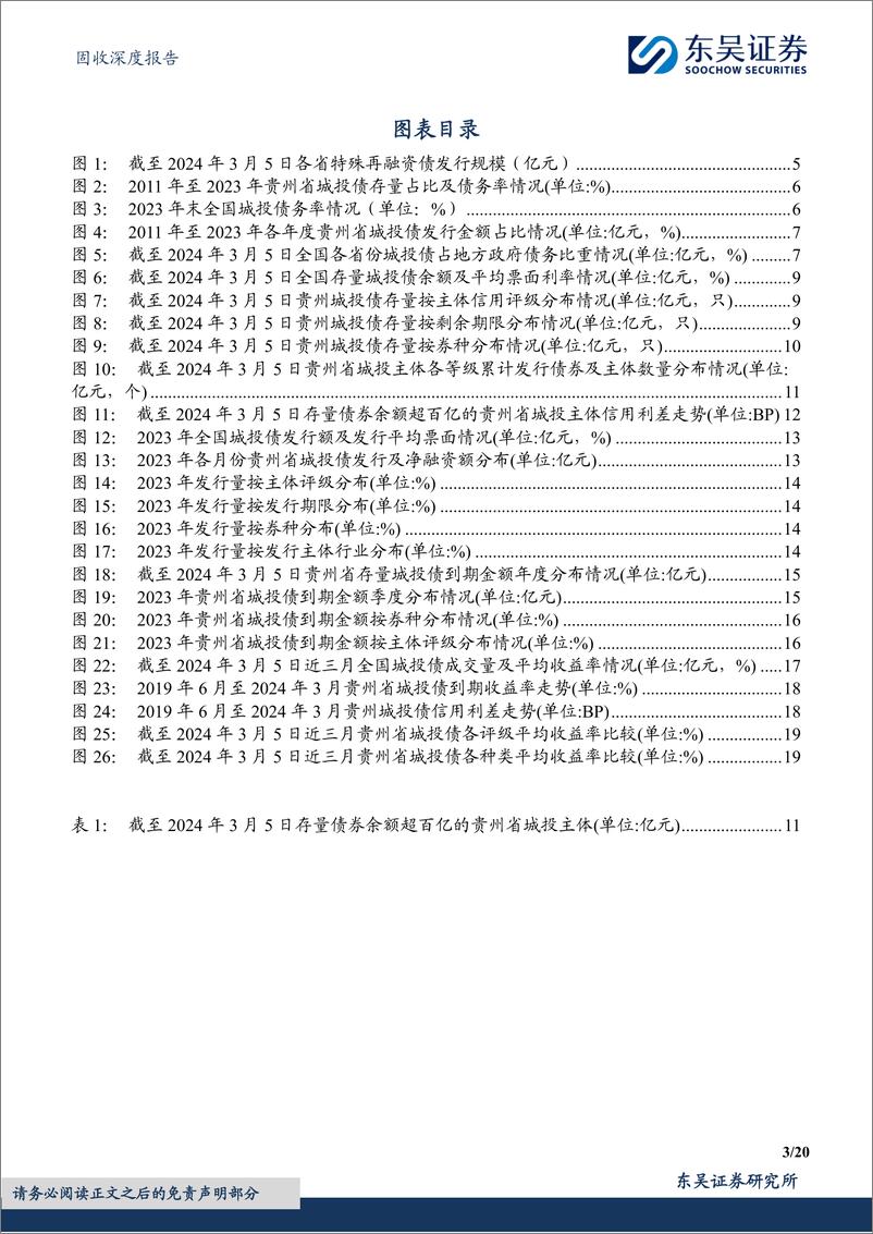 《固收深度报告：柳暗花明，砥砺前行，贵州省城投债现状4个知多少？-240409-东吴证券-20页》 - 第3页预览图