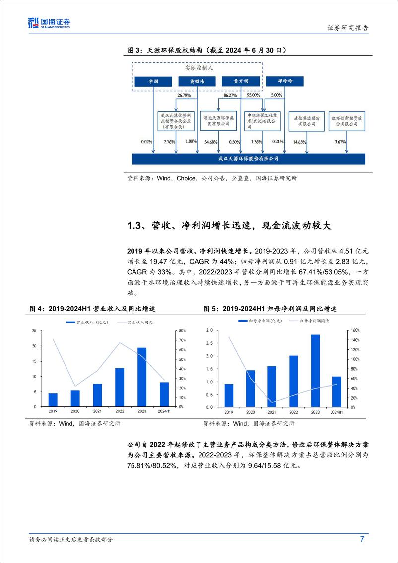 《天源环保(301127)公司深度研究：在手订单充沛，第二增长曲线景气度高-241017-国海证券-22页》 - 第7页预览图