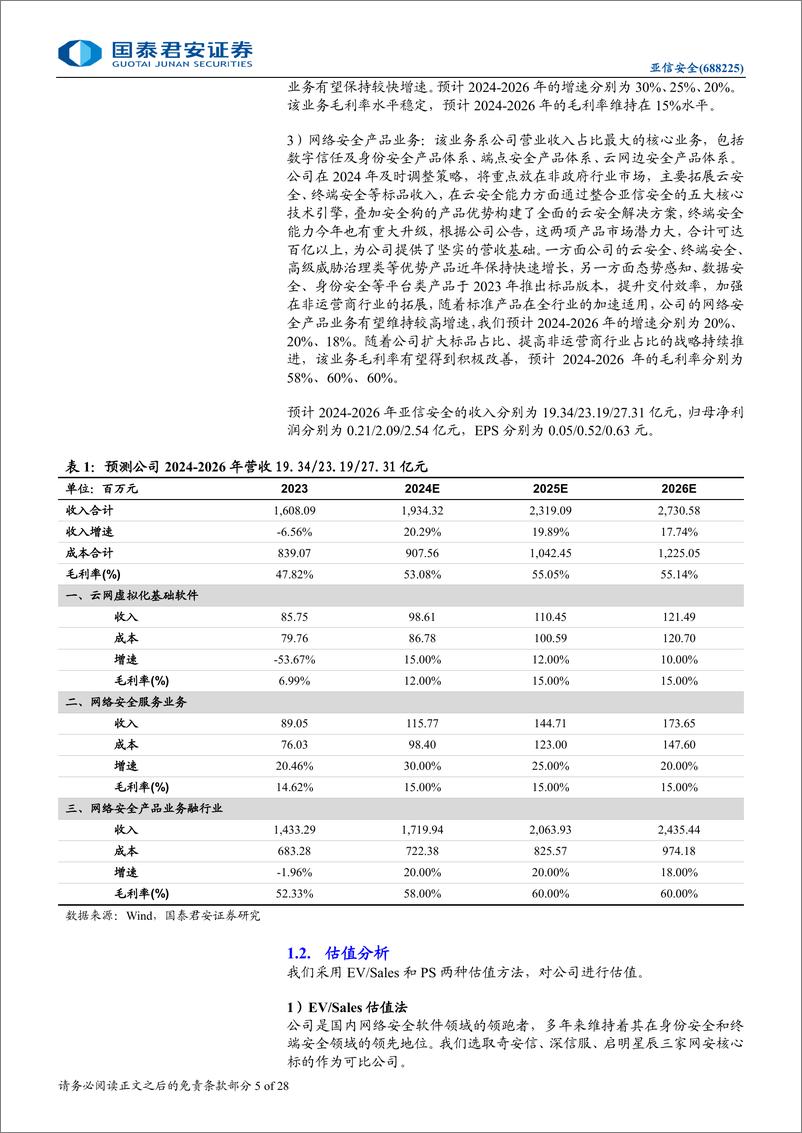 《亚信安全(688225)首次覆盖报告：构筑新时代网安基石，前瞻布局商业航天-240901-国泰君安-28页》 - 第5页预览图