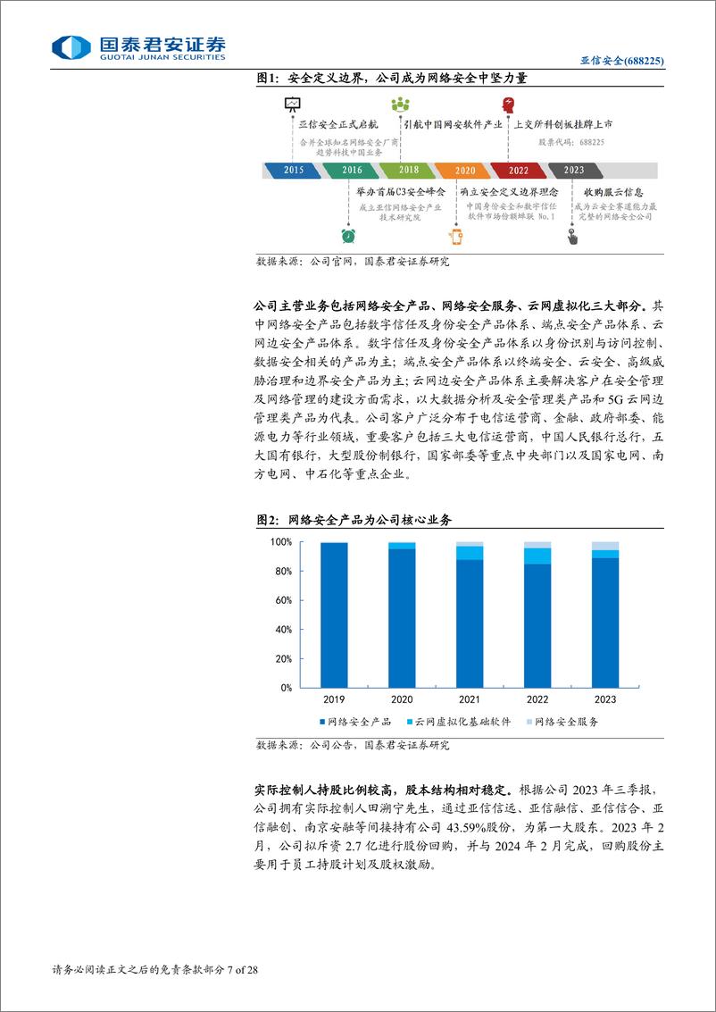 《亚信安全(688225)首次覆盖报告：构筑新时代网安基石，前瞻布局商业航天-240901-国泰君安-28页》 - 第7页预览图