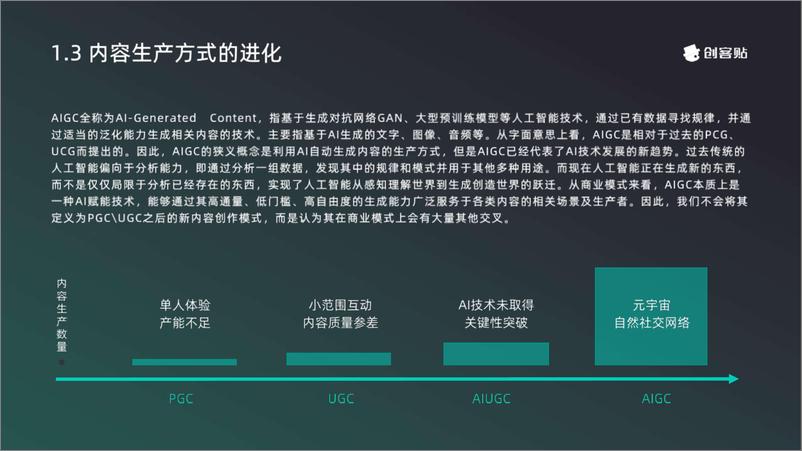 《2023AIGC产业发展及应用白皮书-创客贴-2023-50页》 - 第8页预览图