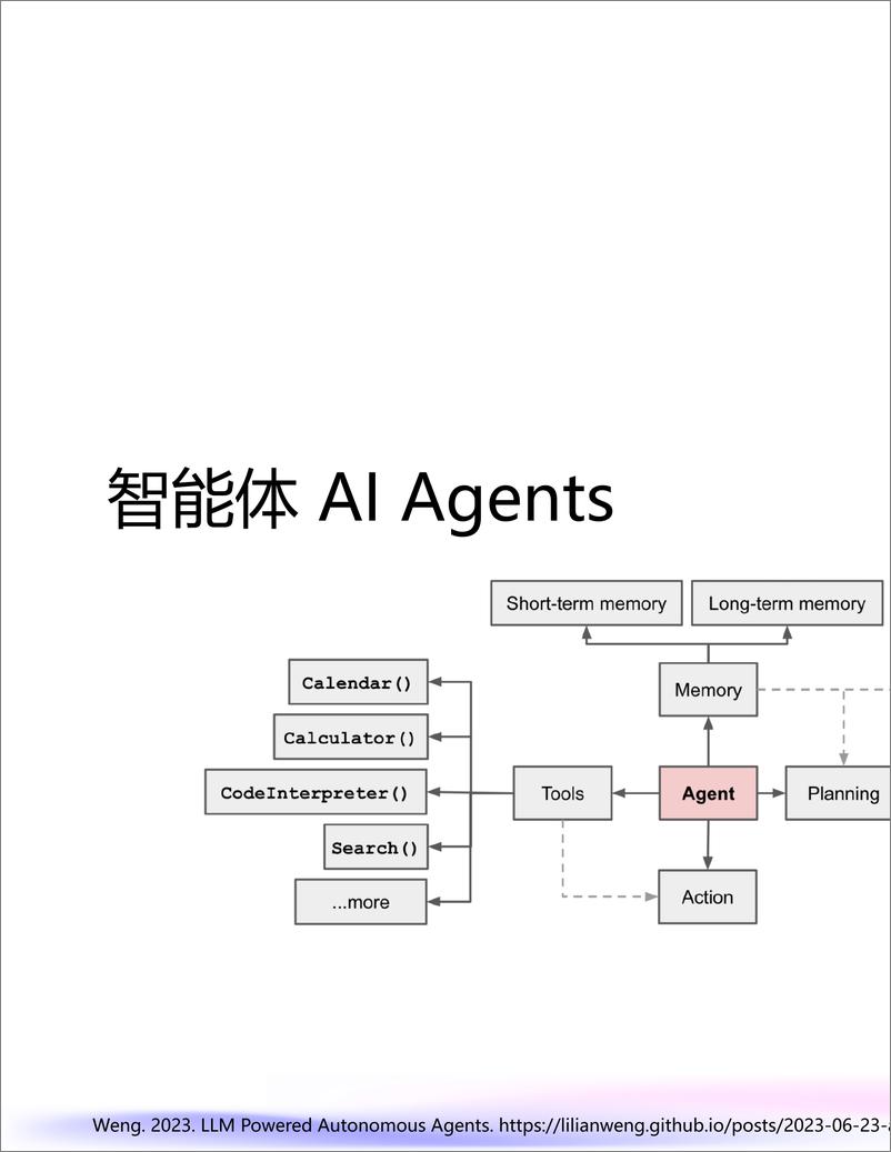 《张尧：AI＋Agents在On-call助手场景中的探索与实践-24页》 - 第8页预览图