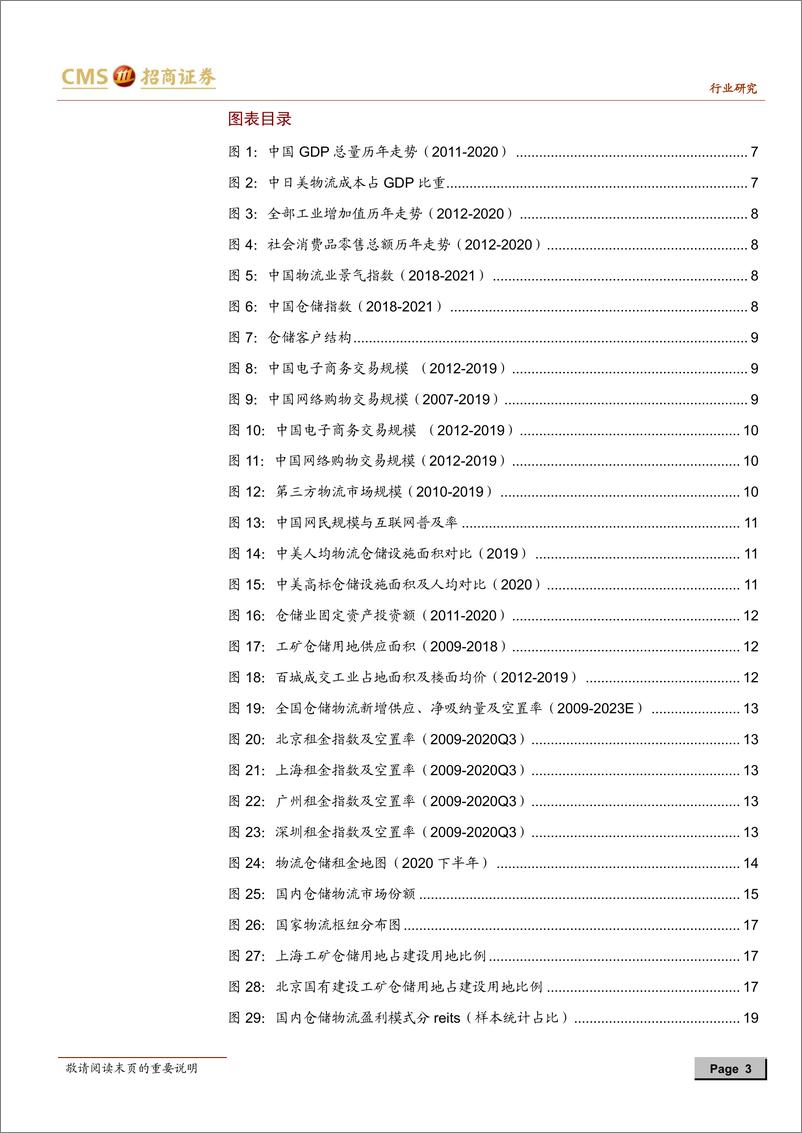 《物流行业REITs系列研究：仓储物流首批公募REITs研究-20210620-招商证券-46页》 - 第3页预览图