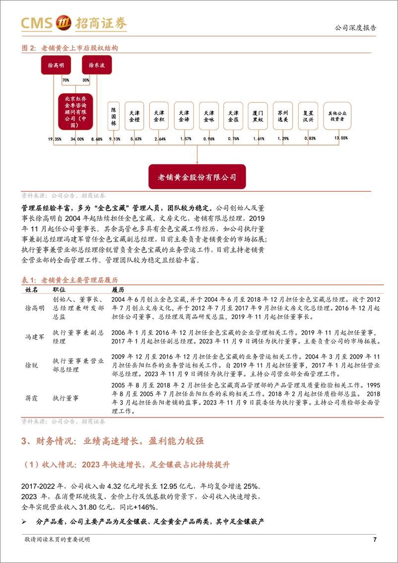 《老铺黄金(06181.HK)高端古法金第一品牌，差异化定位驱动高增长%26高盈利-240702-招商证券-23页》 - 第7页预览图