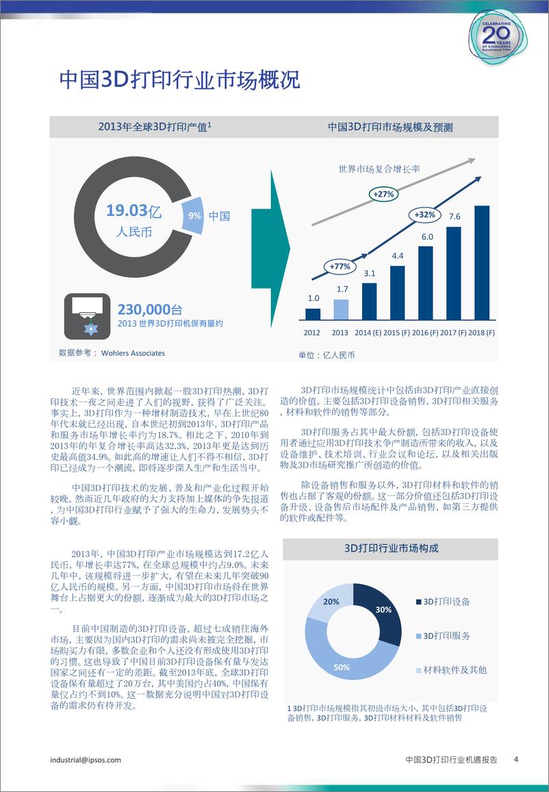 《3D打印行业机遇报告》 - 第4页预览图