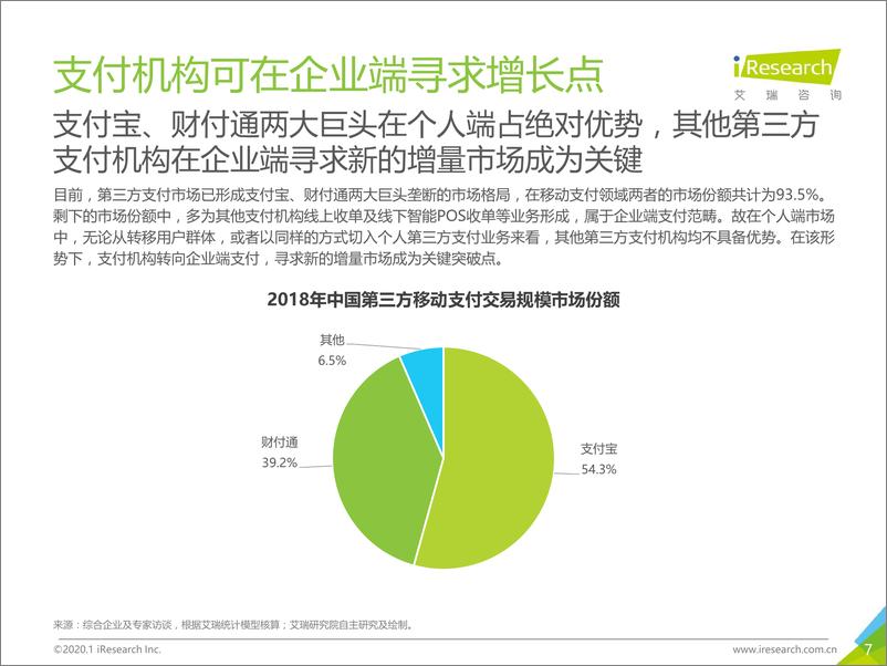 《2019年中国物流支付行业安全发展研究报告》 - 第7页预览图