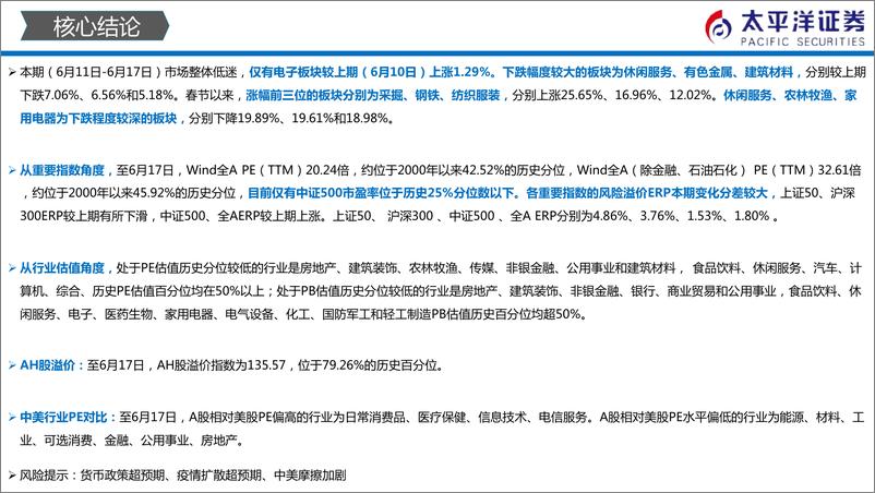 《中外股票估值追踪及对比：全市场与各行业估值跟踪-20210617-太平洋证券-27页》 - 第2页预览图