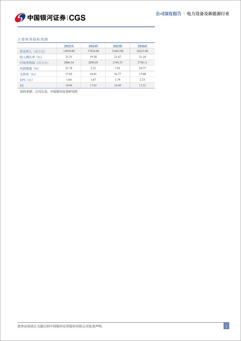 《三一重能(688349)深度报告：风机新锐，双海持续突破-250103-银河证券-32页》 - 第2页预览图