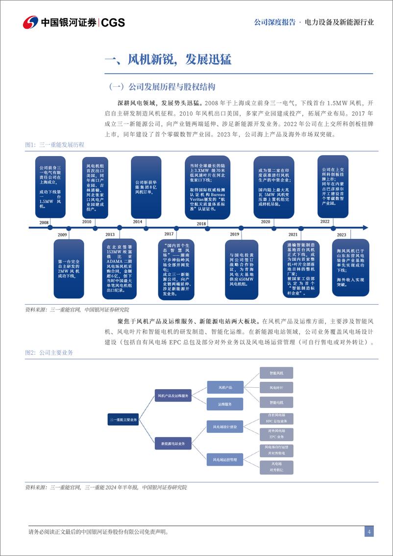 《三一重能(688349)深度报告：风机新锐，双海持续突破-250103-银河证券-32页》 - 第4页预览图