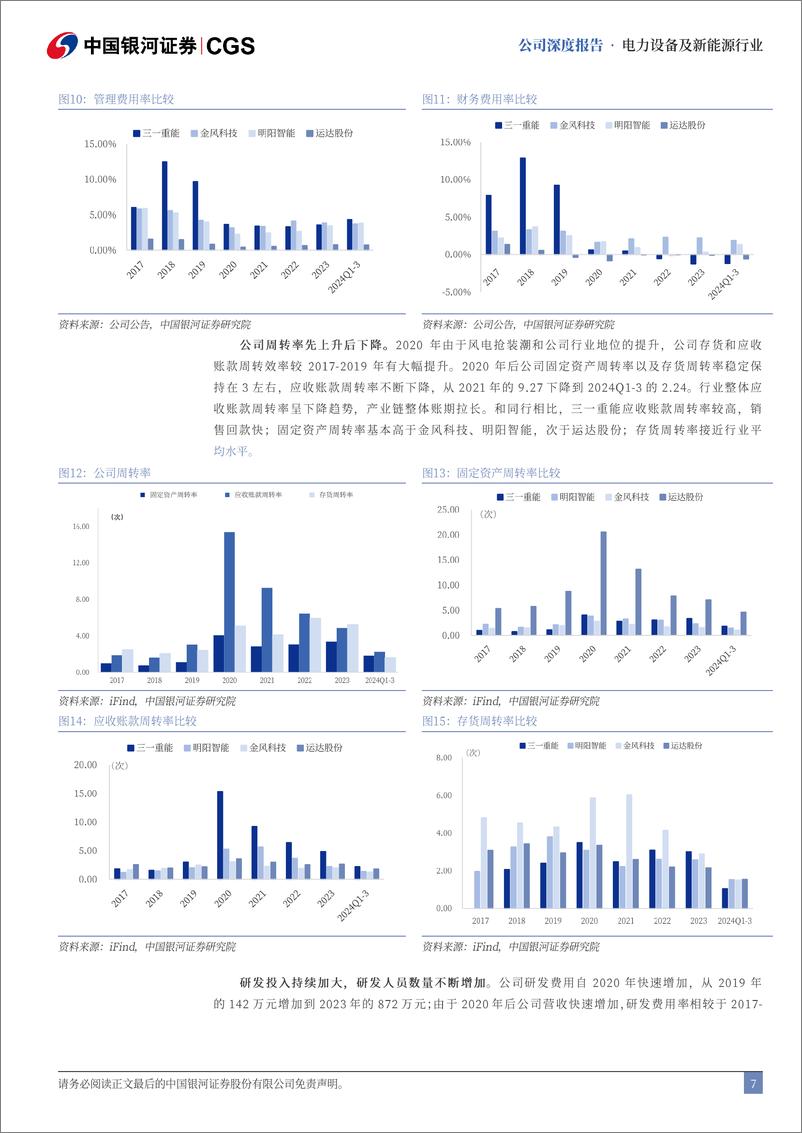 《三一重能(688349)深度报告：风机新锐，双海持续突破-250103-银河证券-32页》 - 第7页预览图