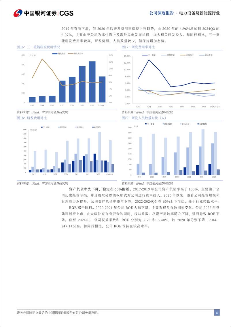 《三一重能(688349)深度报告：风机新锐，双海持续突破-250103-银河证券-32页》 - 第8页预览图