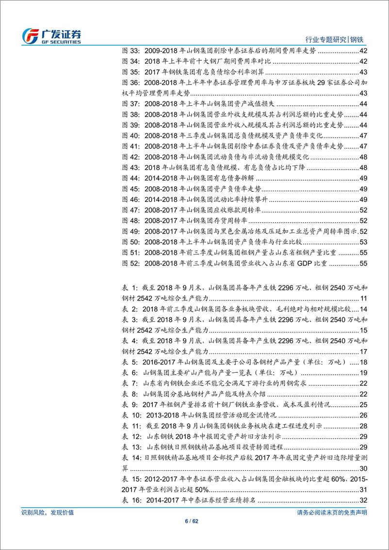 《钢铁行业钢铁集团专题之二：山钢集团，盈利能力渐强、但净利率仍较低，转型发展渐提速-20190323-广发证券-62页》 - 第7页预览图