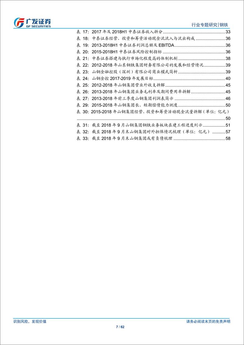 《钢铁行业钢铁集团专题之二：山钢集团，盈利能力渐强、但净利率仍较低，转型发展渐提速-20190323-广发证券-62页》 - 第8页预览图