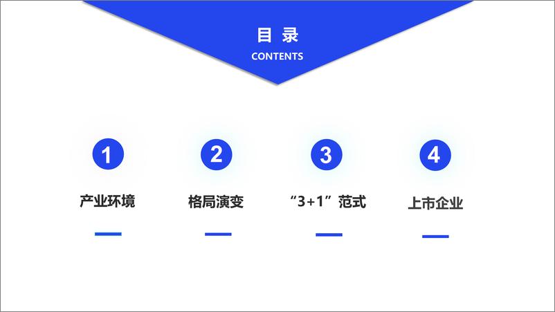 《产业互联网发展报告-亿邦智库-202012》 - 第5页预览图