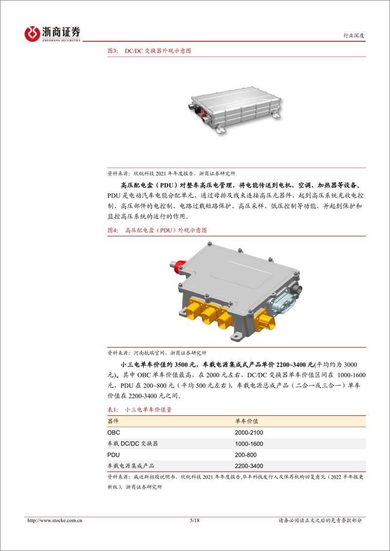 《小三电行业报告：电动高压趋势下，小三电迎来量价齐升-20230206-浙商证券-18页》 - 第6页预览图