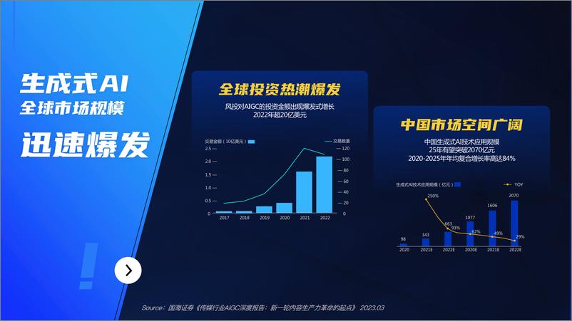 《百度：2023百度AIGC创新营销解决方案V2.0》 - 第4页预览图