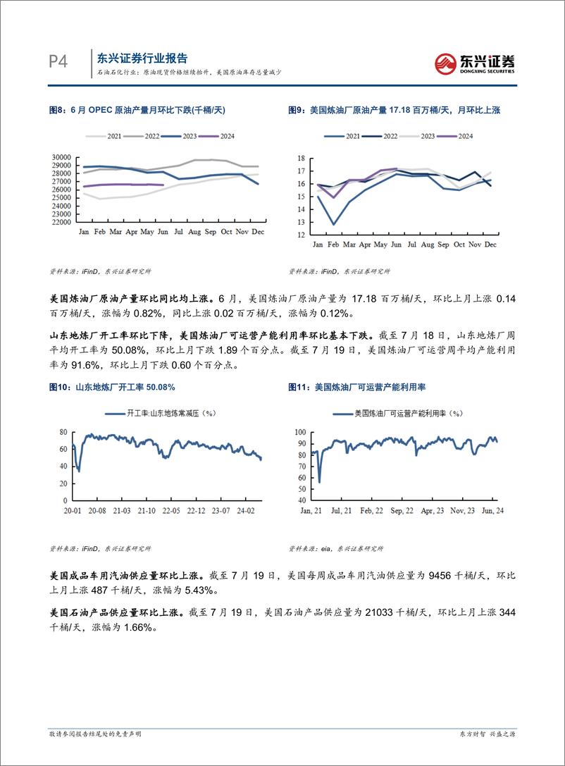 《石油石化行业报告：原油现货价格继续抬升，美国原油库存总量减少-240802-东兴证券-10页》 - 第4页预览图