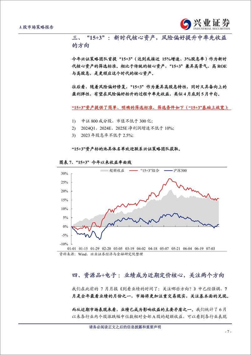 《A股策略展望：风险偏好修复阶段，“15%2b3”高度适配-240714-兴业证券-19页》 - 第7页预览图