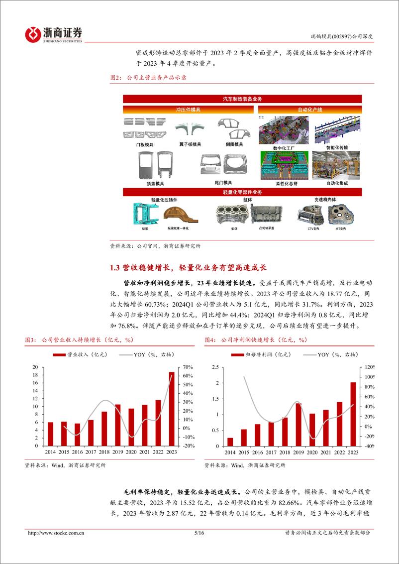 《瑞鹄模具(002997)深度报告：汽车模具领军企业，轻量化打开成长空间-240715-浙商证券-16页》 - 第5页预览图