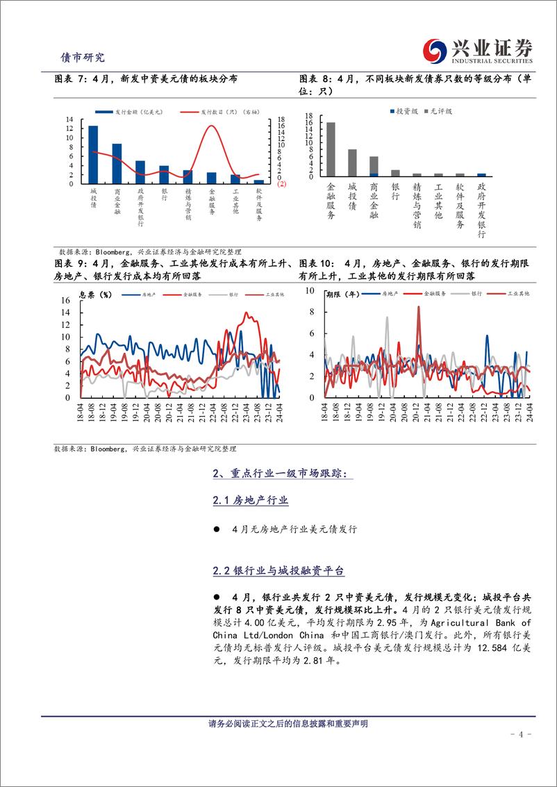 《中资美元债跟踪笔记(五十五)：关注供给侧的持续影响力-240530-兴业证券-22页》 - 第4页预览图